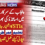 Punjab Government Jobs