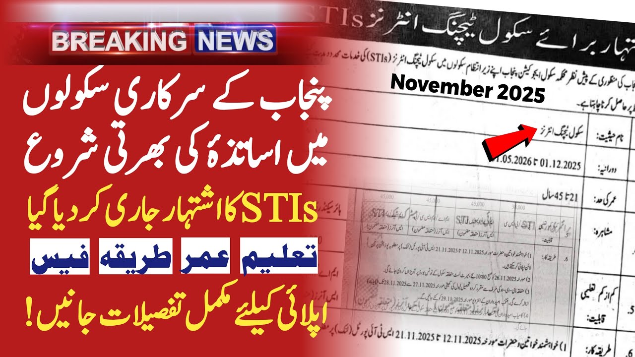 Punjab Government Jobs